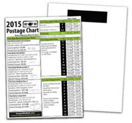 2015 US Postage Chart